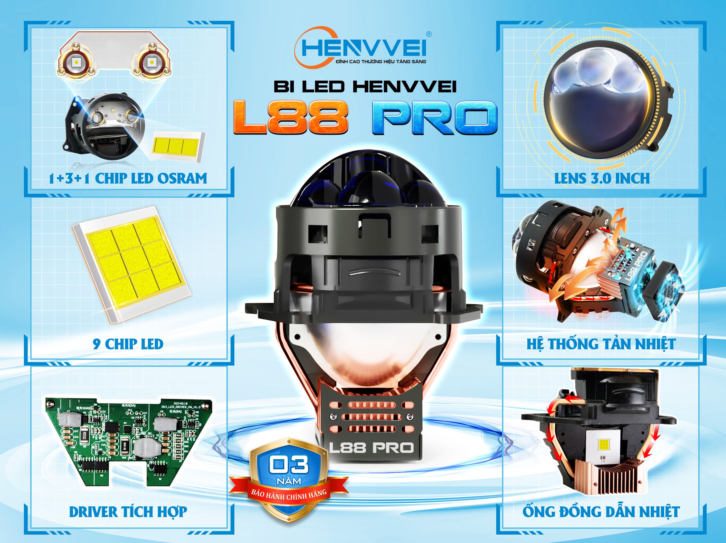 BI LED HENVVEI L88 PRO BI LED HENVVEI L88 PRO